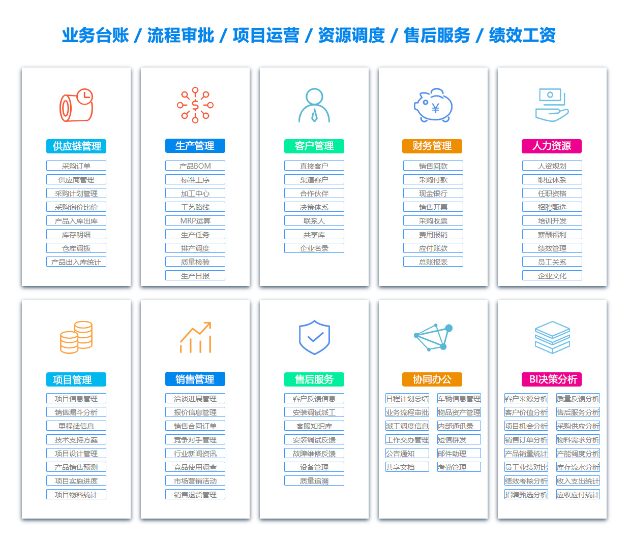 楚雄BI软件 楚雄BI软件